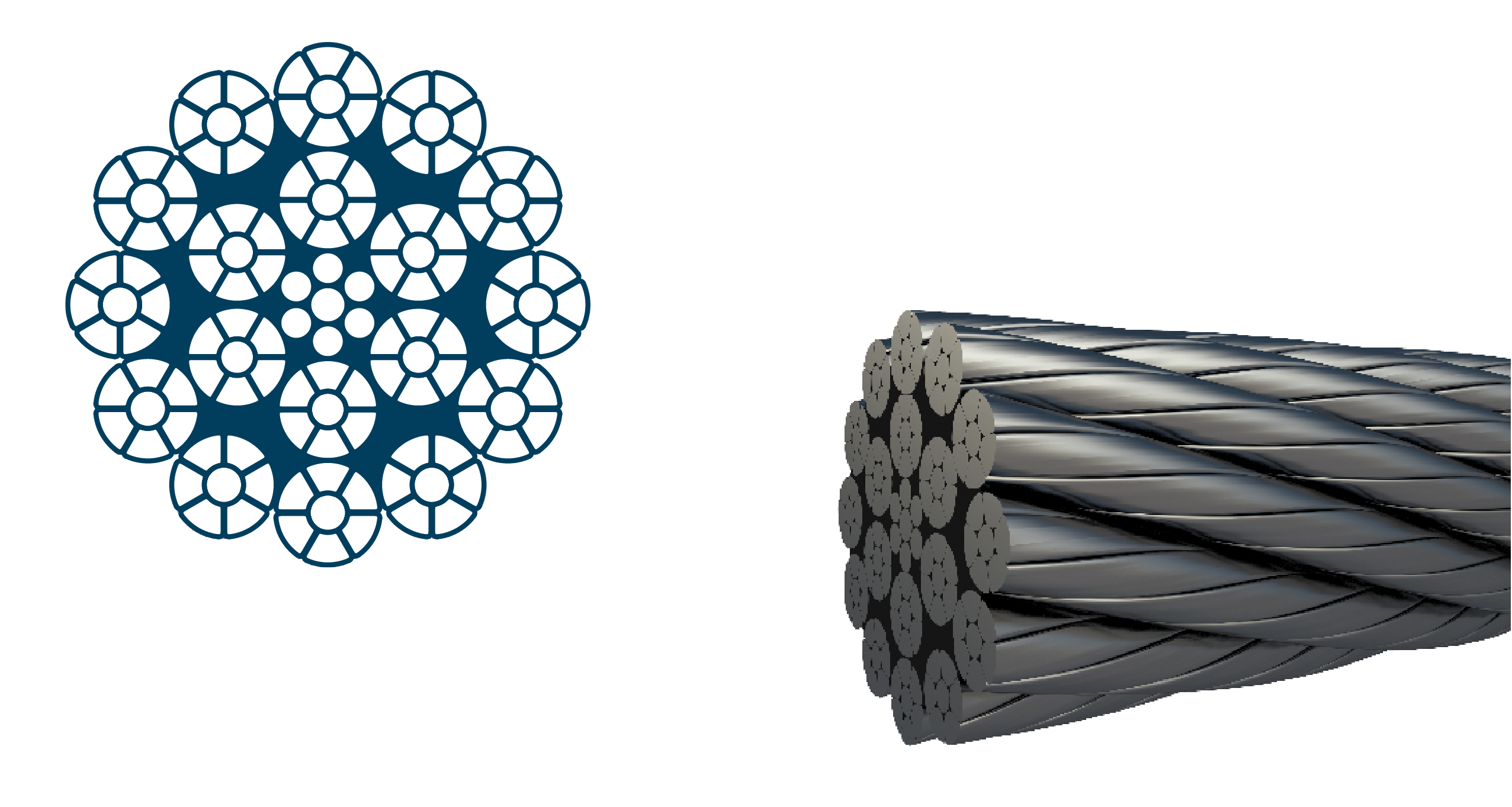 Bridon Tiger Dyform® 18M / 18M PI - Bekaert